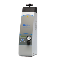 Deflex Integra 300 - автоматическая микроинжекционная машина для изготовления зубных протезов