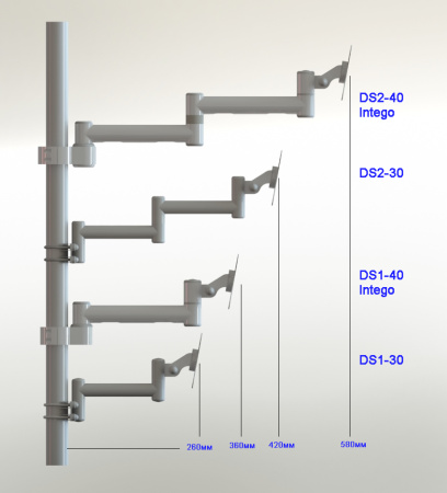 Медкрон DS-40-2 – кронштейн для стоматологической установки