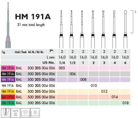 191 A 016 HM RAL 205 Бор эндодонтический Meisinger (1 шт)