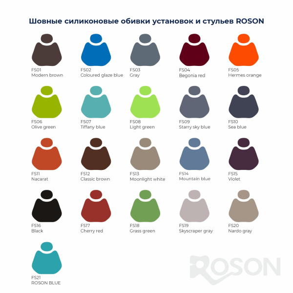 ROSON KLT 6220-A3 стоматологическая установка нижняя подача