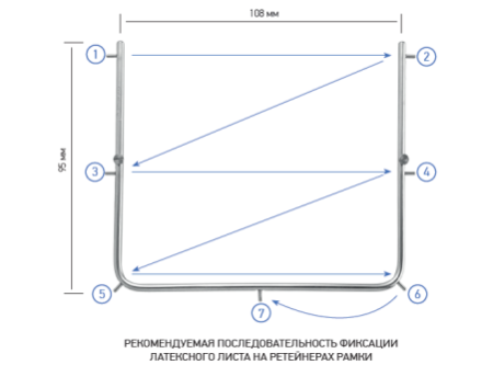 Рамка для раббердама внутр.размеры: 108*95мм, внешн.:118*110мм DENTECH