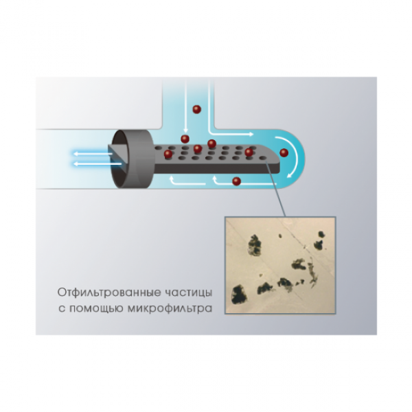 NSK Ti-Max X35 – угловой наконечник без оптики, 10:1