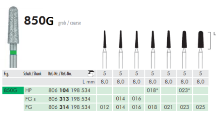 850 025 G FG 314 Бор алмазный Meisinger (5 шт)