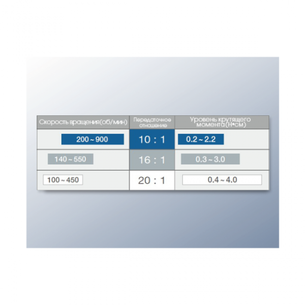 NSK Endo-Mate TC2 - беспроводной эндодонтический микромотор с миниатюрной головкой MP-F16R NSK