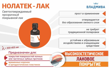 НОЛАТЕК 10мл