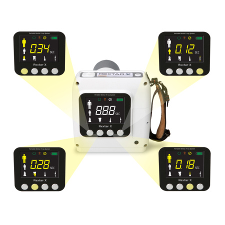 POSDION Rextar - портативный рентген