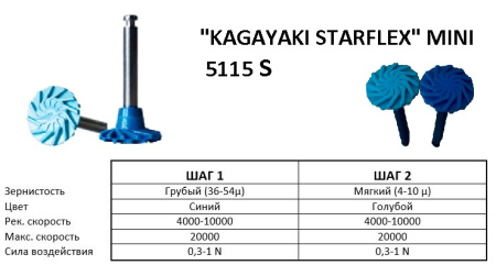 Полировочные головки,"Kagayaki" StarFlex мини (6шт) 5115 S