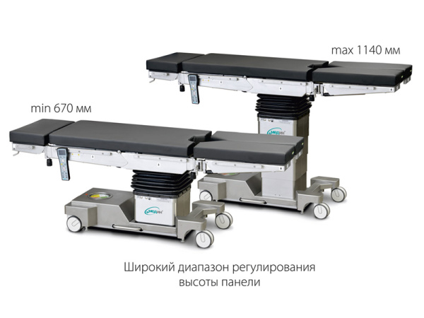 МЕДИН ОМ-ДЕЛЬТА-ПЛЮС – стол общехирургический